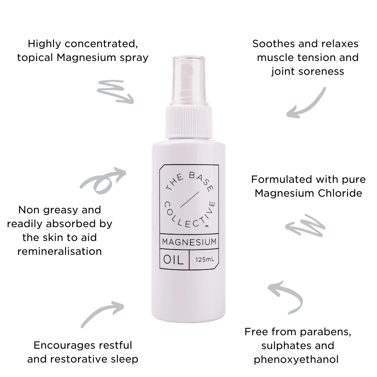 Magnesium Oil Spray | BY THE BASE COLLECTIVE